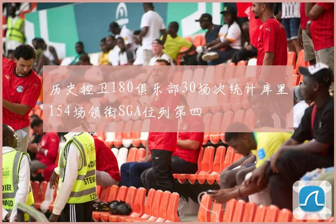 历史控卫180俱乐部30场次统计库里154场领衔SGA位列第四